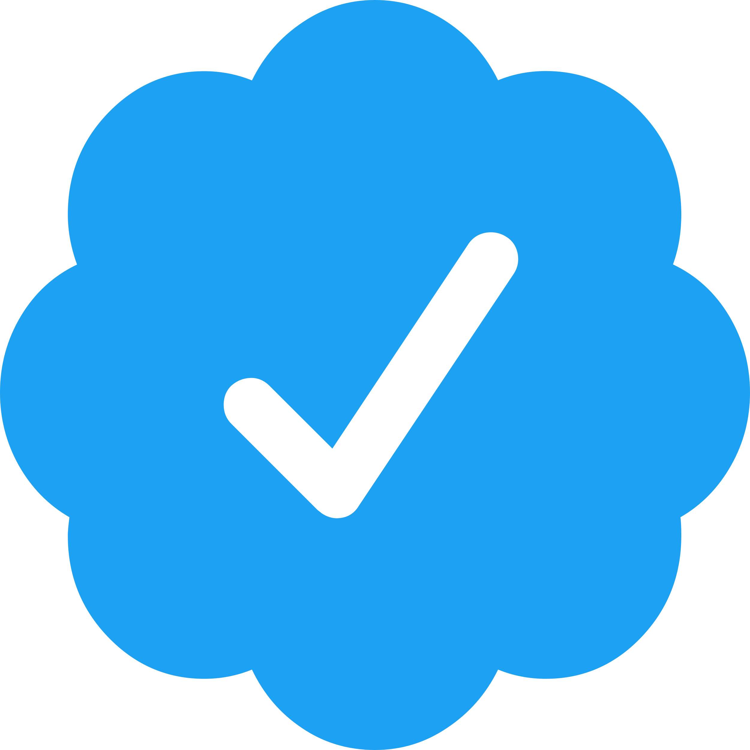 Twitter Badge